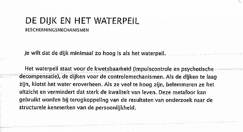 Metafoor: 'De dijk en het waterpeil.'